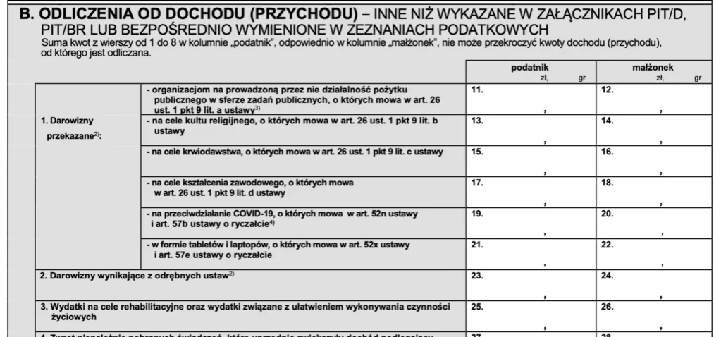 Czy rehabilitacje można odliczyć od podatku? Sprawdź, jak to zrobić!
